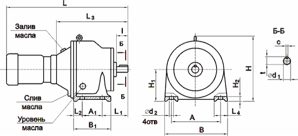 Мотор-редуктор МПО2М-15 горизонтального исполнения на опорных лапах – Щ