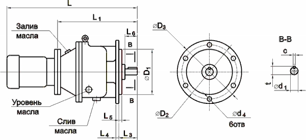 Мотор-редуктор МПО2М-15 горизонтального фланцевого исполнения – Ф