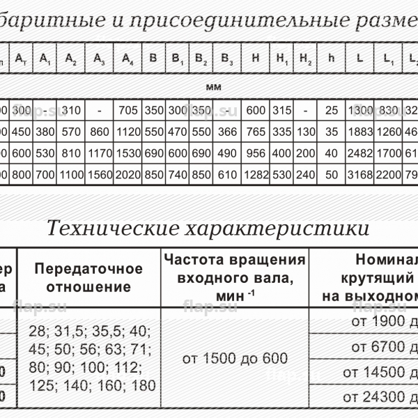 Редуктор КЦ2-500-180-41-К-У1