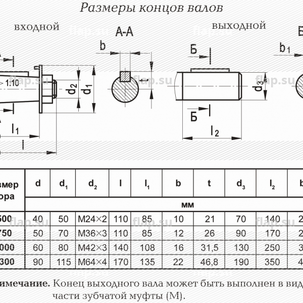 Редуктор КЦ2-500-180-41-К-У1