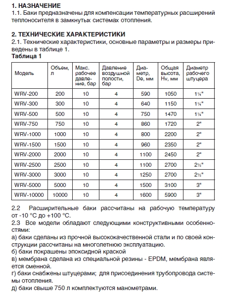 Бак мембранный Бак мембранный